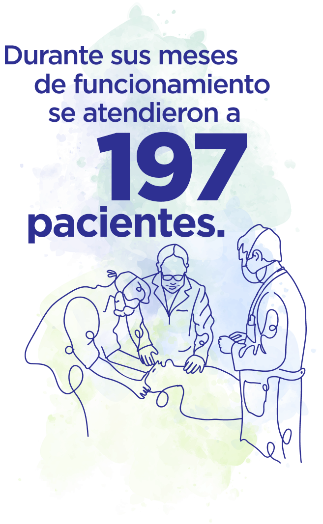 Durante sus meses de funcionamiento se atendieron a 197 pacientes.